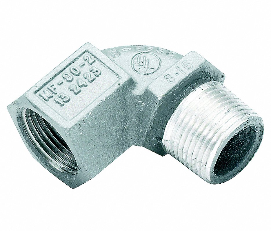 Retis lapen casen