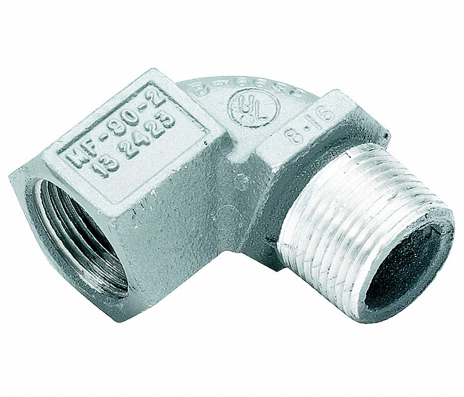 Retis lapen casen