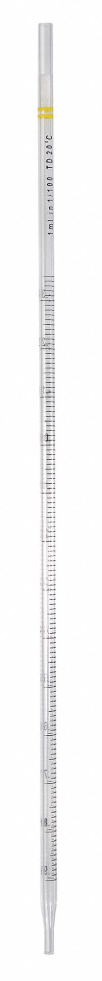 Retis lapen casen