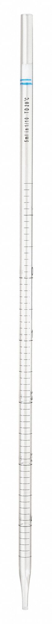 Retis lapen casen