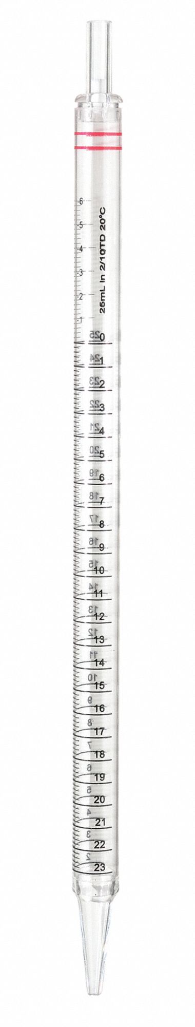 Retis lapen casen