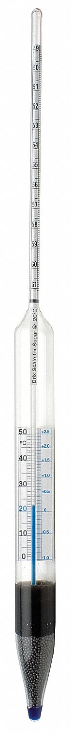 Retis lapen casen