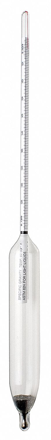Retis lapen casen