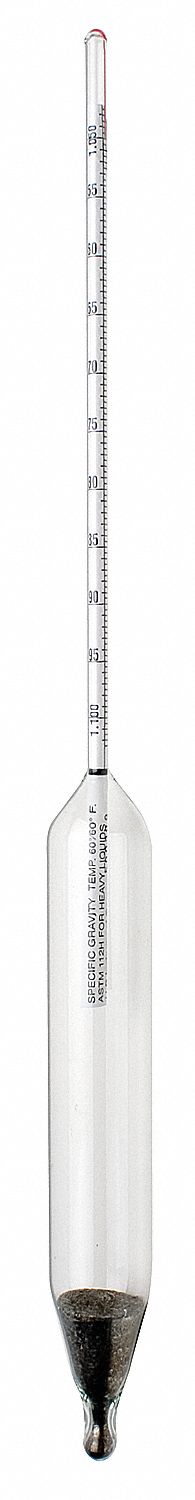 Retis lapen casen
