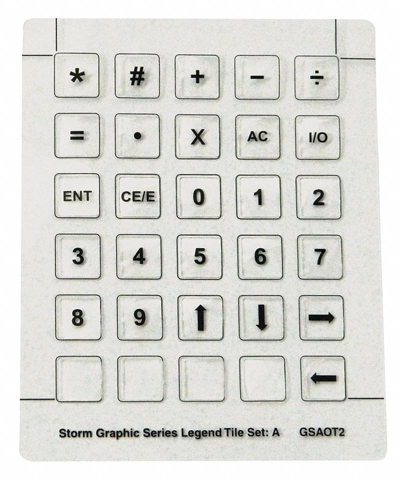 Retis lapen casen