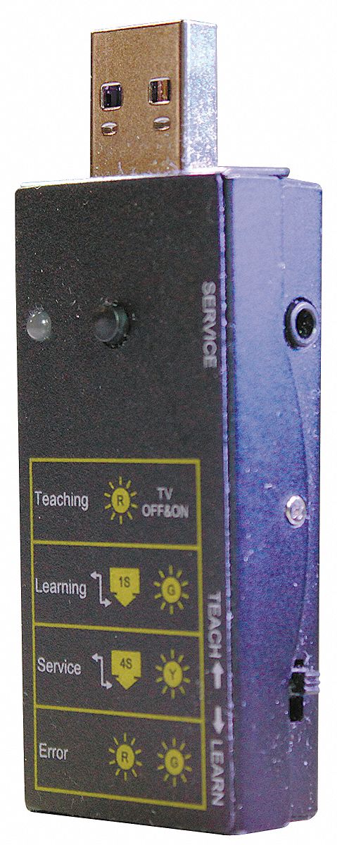 Retis lapen casen