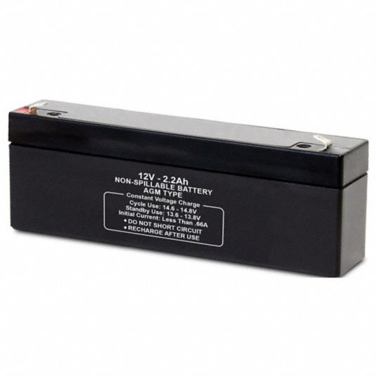 Retis lapen casen