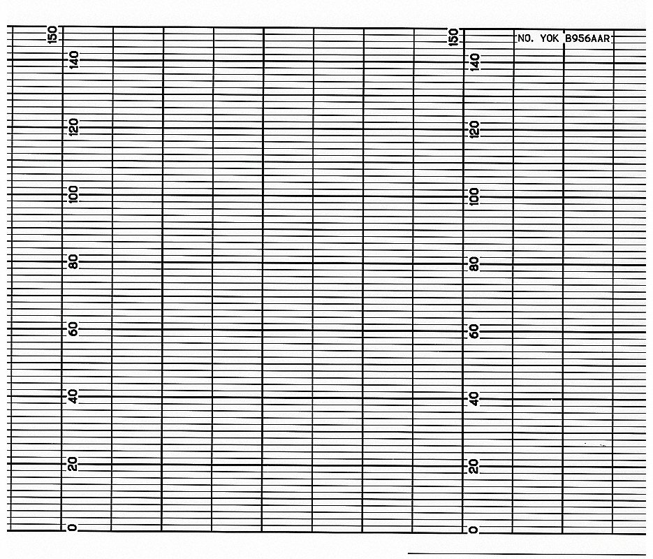 Strip Chart, Fanfold, Range 0 to 150, 53 Ft 5MEY0 GRAPHIC CONTROLS