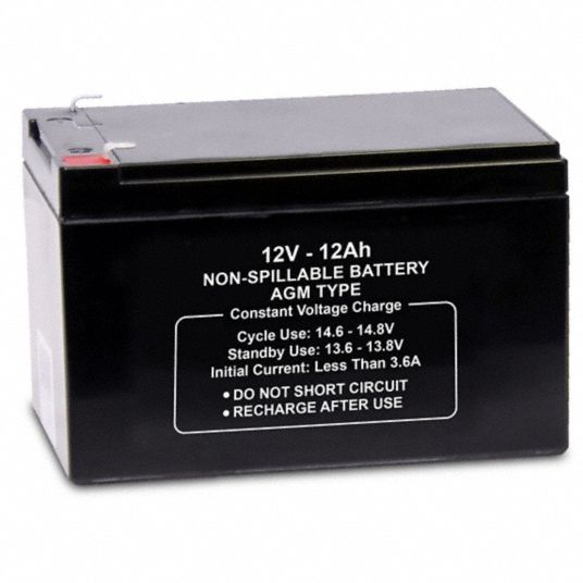 Retis lapen casen