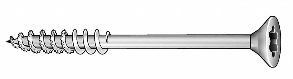 Retis lapen casen