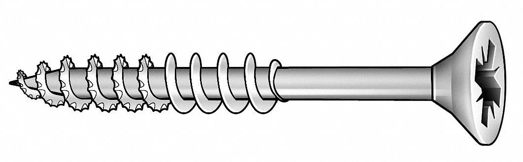 Retis lapen casen