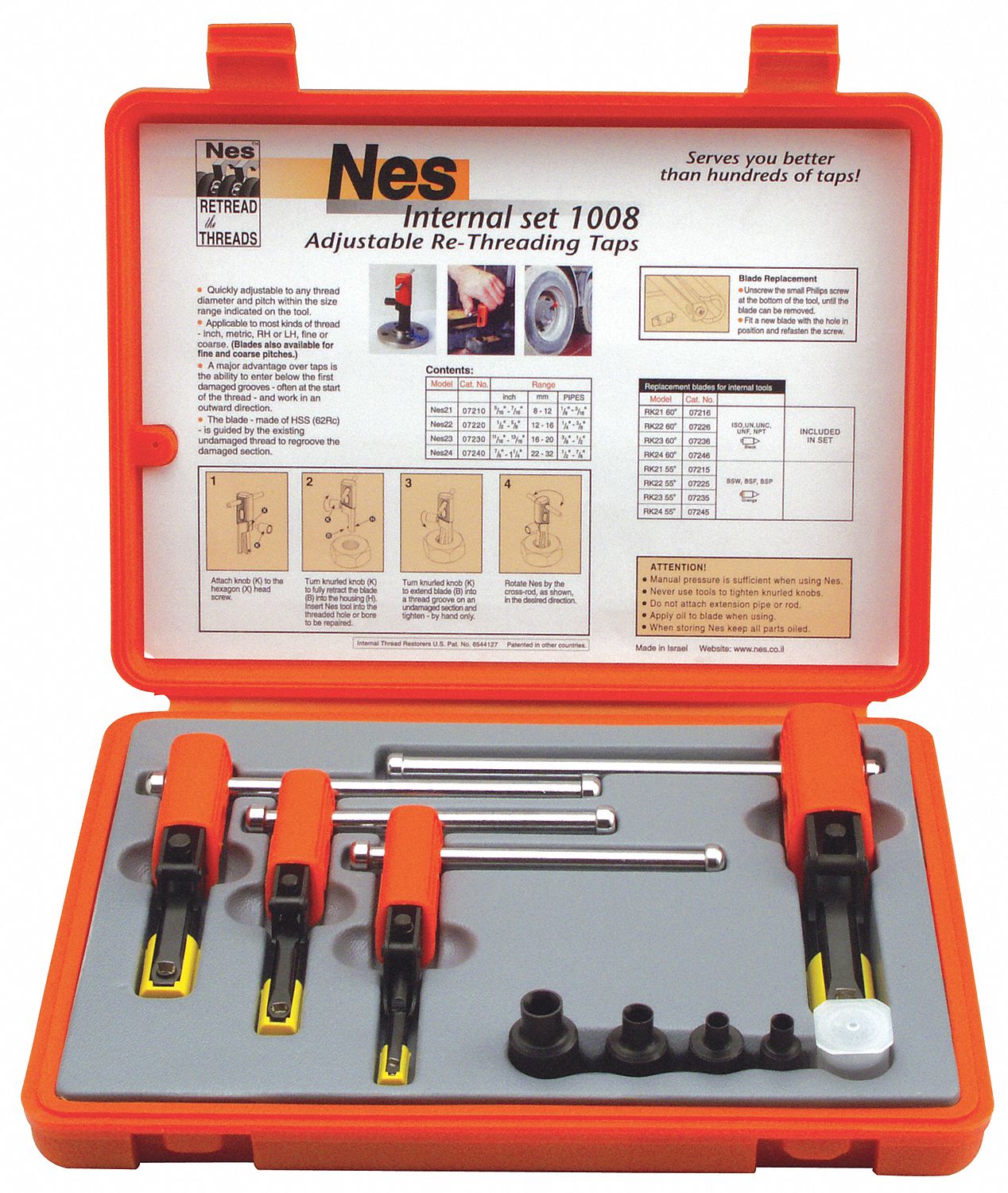 Retis lapen casen