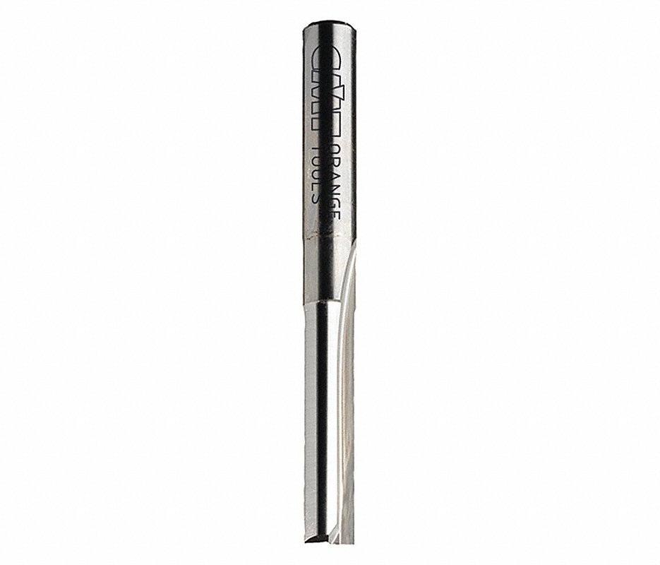Retis lapen casen